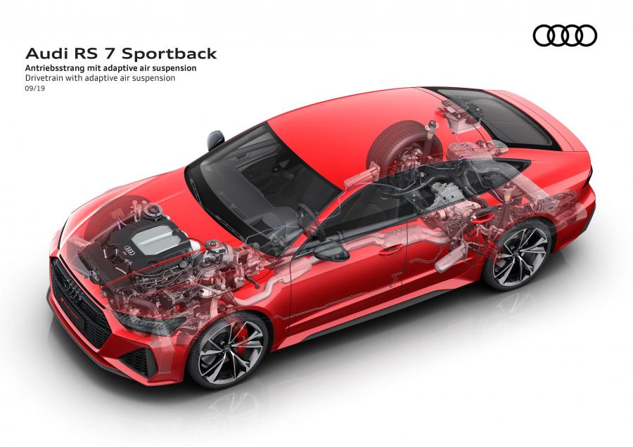 Схема Audi RS7 Sportback 2019 года  (WW) (фото 59 из 80)